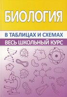 Весь школ.курс в таблицах Биология