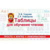 Узорова Таблицы для обучения чтению Просто Кратко Информативно