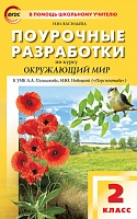 Поурочные разработки 2 класс Плешаков Окружающий мир Перспект