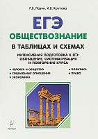 Легион ЕГЭ Обществознание в таблицах и схемах Пазин