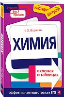 Варавва Химия в схемах и таблицах