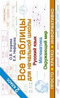 Узорова 2 кл Все таблицы для нач школы Рус Матем Окруж