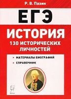 2021 ЕГЭ История 130 исторических личностей: материалы Пазин