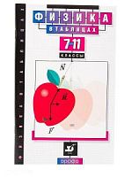 Физика в таблицах 7-11 класс