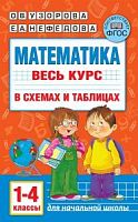Узорова Математика 1-4 класс Весь курс в схемах и таблицах