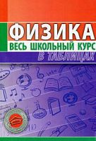 Весь школ.курс в таблицах Физика. Соловьева