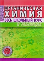 Весь школ.курс в таблицах Химия Органическая