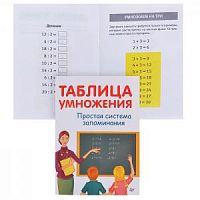 Таблица умножения Простая система запоминания