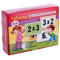 Игра Таблица умножения Хатбер 19209