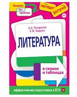 Титаренко Литература в схемах и таблицах
