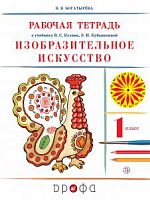 Кузин 1 кл Р.Т ИЗО