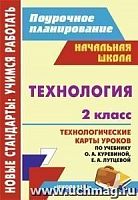 В.5808 Куревина 2 кл Технология Технологические карты уроков