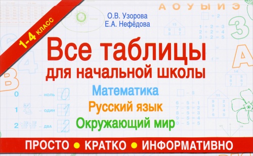 Узорова 1-4 кл Все таблицы для начальной школы 