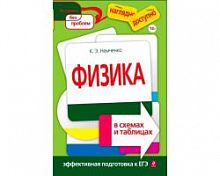 Эксмо Справочник Физика (Немченко)