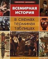 Феникс Всемирная история в схемах терминах таблицах БШ
