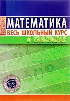Весь школ.курс в таблицах Математика Мошкарева