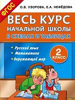Узорова 2 кл Весь курс нач школы в схемах и таблицах