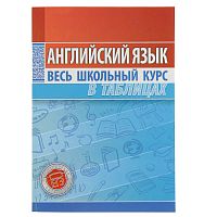 Весь школ.курс в таблицах Английский язык
