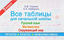Узорова 3 кл Все таблицы для нач школы Рус Матем Окруж