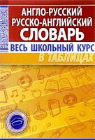 Весь школ.курс в таблицах Англ.язык словарь