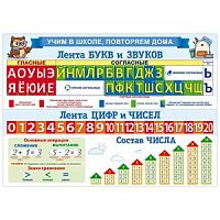 Плакат А4 Учим в школе Лента букв и звуков