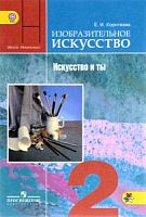 Неменский 2 класс Искусство и ты Изобразительное искусство
