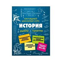 Эксмо История Наглядный школьный курс Логвина Удобно и понятно