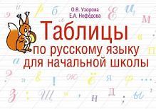Узорова Таблицы по русскому языку для нач.школы