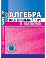 Весь школ.курс в таблицах Алгебра (Мошкарева)