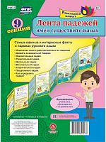 В.НШЛ-7 Лента падежей имен существительных