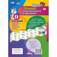 В.НШЛ-3 Лента иностранного алфавита