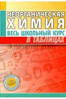 Весь школ.курс в таблицах Химия Неорганическая 