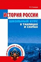 Кузнецов История России Школьный курс в таблицах
