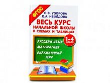 Узорова 1-4 класс Весь курс начальной школы в схемах и таблицах