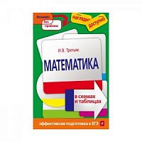 Третьяк Математика в схемах и таблицах Экзамен без проблем